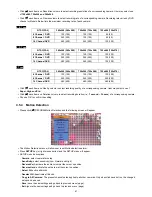 Предварительный просмотр 47 страницы Ikegami SDR-104 User Manual