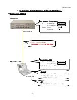 Ikegami SDR-300 Setting Instructions Manual preview