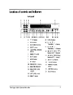 Предварительный просмотр 6 страницы Ikegami TIMElAPSE TVR-960R User Manual