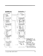 Предварительный просмотр 14 страницы Ikegami TIMElAPSE TVR-960R User Manual