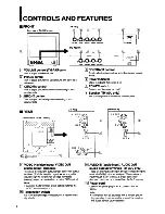 Preview for 4 page of Ikegami TM-A9U Instructions For Use Manual