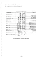 Предварительный просмотр 21 страницы Ikegami TM14-20RH Operation Manual