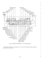 Предварительный просмотр 22 страницы Ikegami TM14-20RH Operation Manual