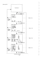 Предварительный просмотр 34 страницы Ikegami TM14-20RH Operation Manual