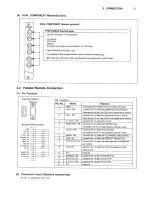 Предварительный просмотр 15 страницы Ikegami TM14-80RH Operation Manual