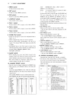 Предварительный просмотр 22 страницы Ikegami TM14-80RH Operation Manual