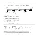 Preview for 17 page of Ikegami TVR-525 Operation Manual