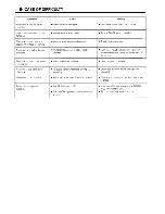 Preview for 18 page of Ikegami TVR-525 Operation Manual