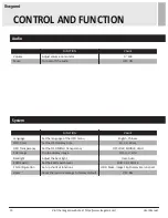 Предварительный просмотр 10 страницы Ikegami ULE-217-HDR User Manual