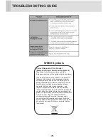 Предварительный просмотр 22 страницы Ikegami ULE-217A Instruction Manual