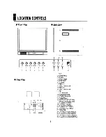 Предварительный просмотр 3 страницы Ikegami VCM-2101 Instruction Manual