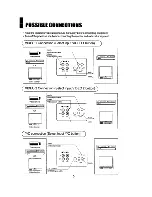 Предварительный просмотр 5 страницы Ikegami VCM-2101 Instruction Manual