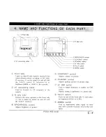 Предварительный просмотр 9 страницы Ikegami VF5023 Viewfinder Operation Manual