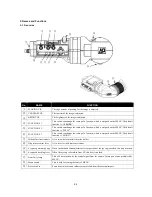 Предварительный просмотр 12 страницы Ikegami VFL201A Operation Manual