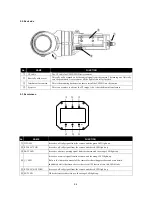 Предварительный просмотр 13 страницы Ikegami VFL201A Operation Manual