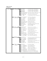 Preview for 18 page of Ikegami VFL701A Operation Manual