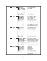 Preview for 19 page of Ikegami VFL701A Operation Manual