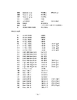 Предварительный просмотр 18 страницы Ikegami VS-4ABL Operating Instructions Manual