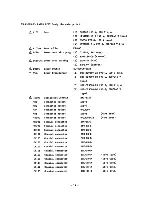 Preview for 20 page of Ikegami VS-4ABL Operating Instructions Manual