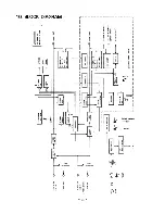 Preview for 23 page of Ikegami VS-4ABL Operating Instructions Manual