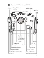 Предварительный просмотр 7 страницы Ikelite 200DL Manual