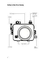 Preview for 6 page of Ikelite 200DLM/C Instructions Manual