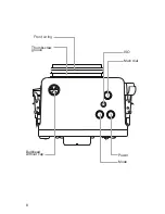 Preview for 8 page of Ikelite 200DLM/C Instructions Manual