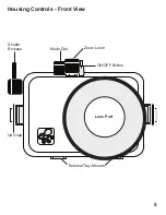 Предварительный просмотр 5 страницы Ikelite 6115.20 Instruction Manual