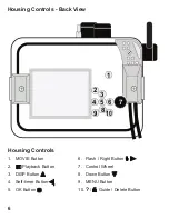 Предварительный просмотр 6 страницы Ikelite 6115.20 Instruction Manual