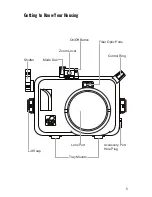 Предварительный просмотр 5 страницы Ikelite 6116.15 Instructions Manual