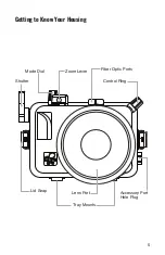 Предварительный просмотр 5 страницы Ikelite 6116.18 Instruction Manual