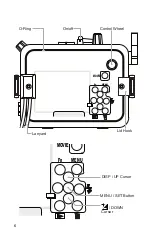 Предварительный просмотр 6 страницы Ikelite 6116.18 Instruction Manual