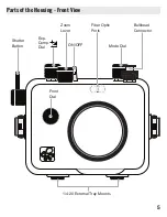 Preview for 5 page of Ikelite 6146.05 Instruction Manual