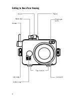 Preview for 6 page of Ikelite 6146.07 Instructions Manual