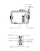 Preview for 7 page of Ikelite 6146.07 Instructions Manual