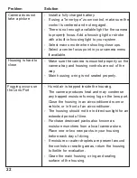 Предварительный просмотр 22 страницы Ikelite 6146.16 Instruction Manual