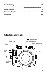 Предварительный просмотр 5 страницы Ikelite 6146.19 Manual