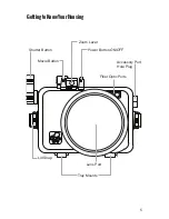 Предварительный просмотр 5 страницы Ikelite 6148.72 User Manual