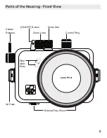 Предварительный просмотр 5 страницы Ikelite 6170.50 Instruction Manual