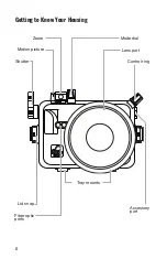 Предварительный просмотр 6 страницы Ikelite 6170.70 Instruction Manual