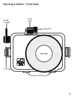 Предварительный просмотр 5 страницы Ikelite 6184.82 Instruction Manual