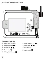 Preview for 6 page of Ikelite 6184.82 Instruction Manual