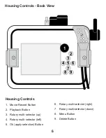 Предварительный просмотр 6 страницы Ikelite 6184.91 Instruction Manual