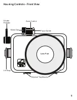 Preview for 5 page of Ikelite 6184.93 Instruction Manual