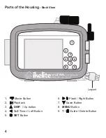 Preview for 4 page of Ikelite 6214.30 Supplemental Instructions