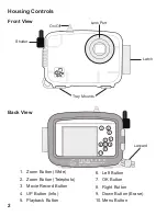 Preview for 2 page of Ikelite 6231.31 Supplemental Instructions