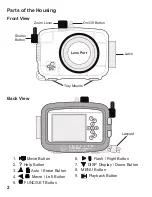 Preview for 2 page of Ikelite 6241.34 Canon A3400 IS Supplemental Instructions