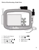 Предварительный просмотр 5 страницы Ikelite 6242.11 Supplemental Instructions