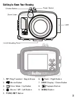 Preview for 3 page of Ikelite 6245.07 User Manual