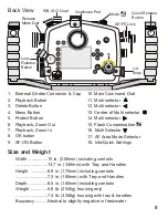 Предварительный просмотр 5 страницы Ikelite 6812.7 Instruction Manual